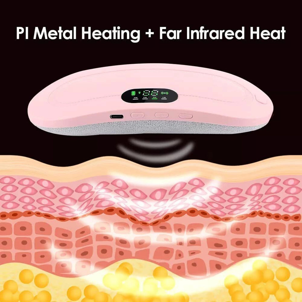 Menstrual Cramp Relief Belt – Rechargeable Heating Pad