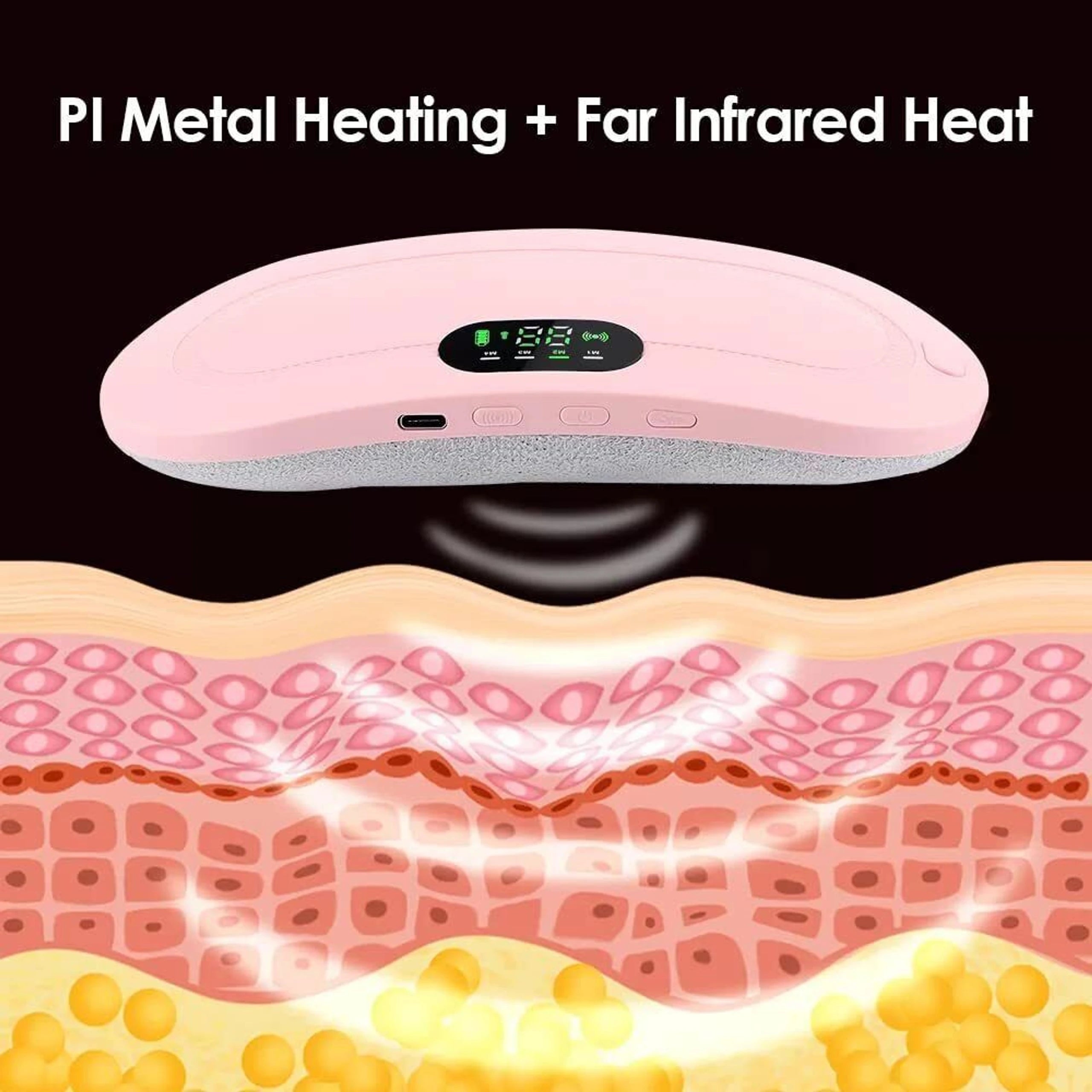 Menstrual Cramp Relief Belt – Rechargeable Heating Pad