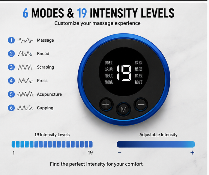 Portable Neck Massager – USB Rechargeable EMS